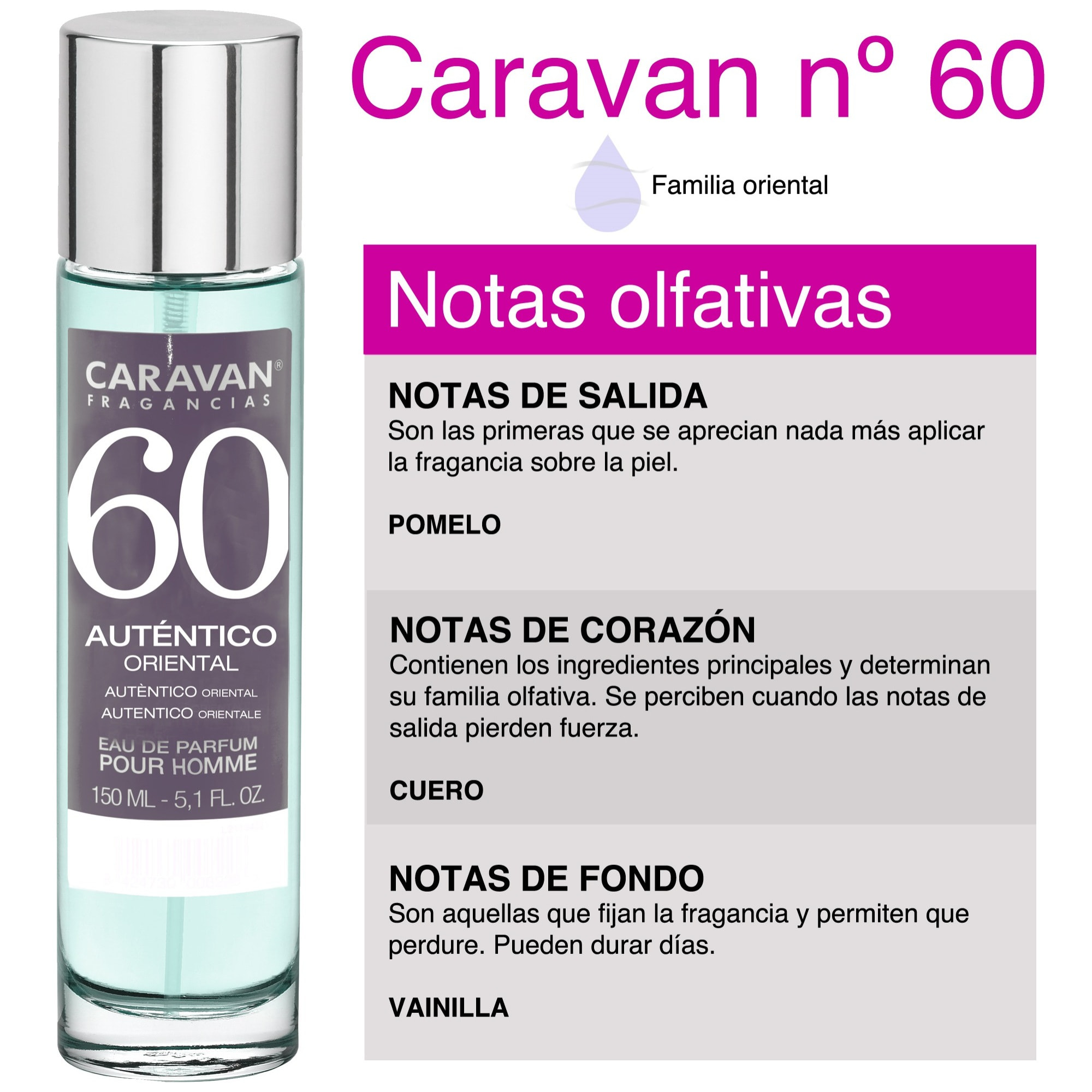 Caravan fragancias set de 3 frascos perfume de hombre nº60, de 150 ml