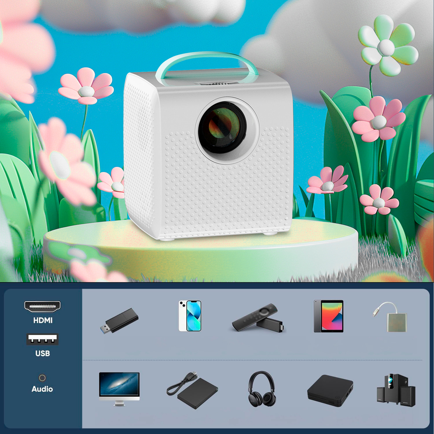 Proyector de video para niños, con entradas HDMI y USB. Resolución compatible HD1080P.