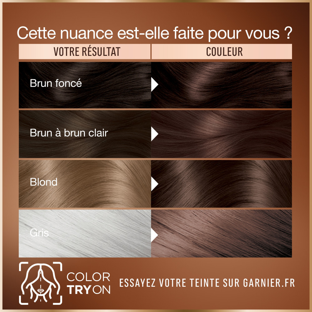 Garnier Good Coloration 5.0 Châtain clair café Starter kit