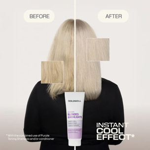 GOLDWELL DS Blondes & Highlights Toning Shampoo 250ml