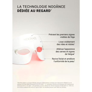 Masque LED NOOANCE Yeux X200 - soin anti-rides, cernes et poches