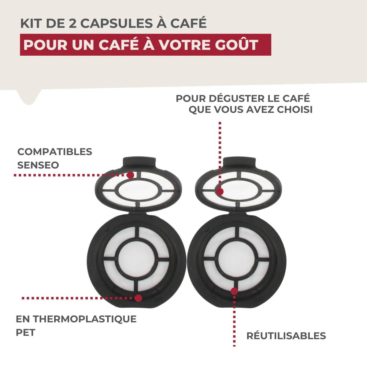 Kit de 2 capsules à café réutilisables compatibles Senseo Fackelmann Petit Déjeuner