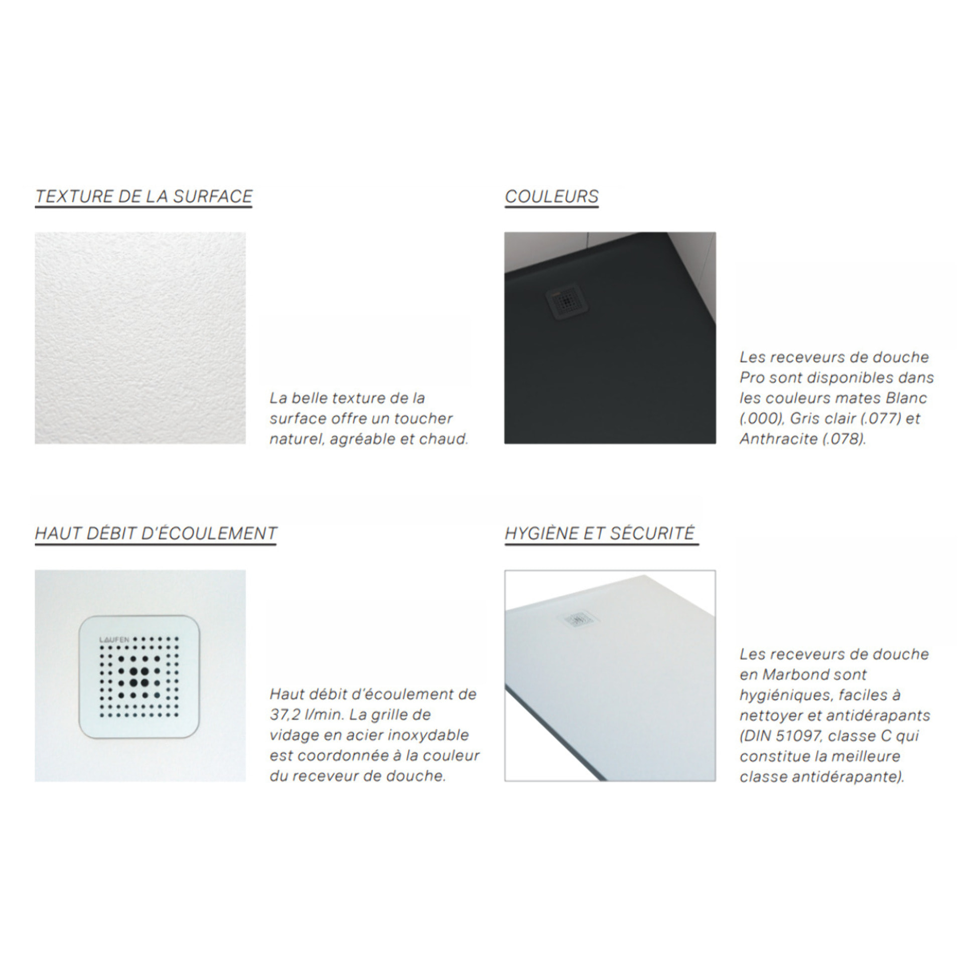 Pro Receveur de douche en gel coat Marbond extra-plat carré, évacuation sur le côté 90x90, Gris mat H2109560780001