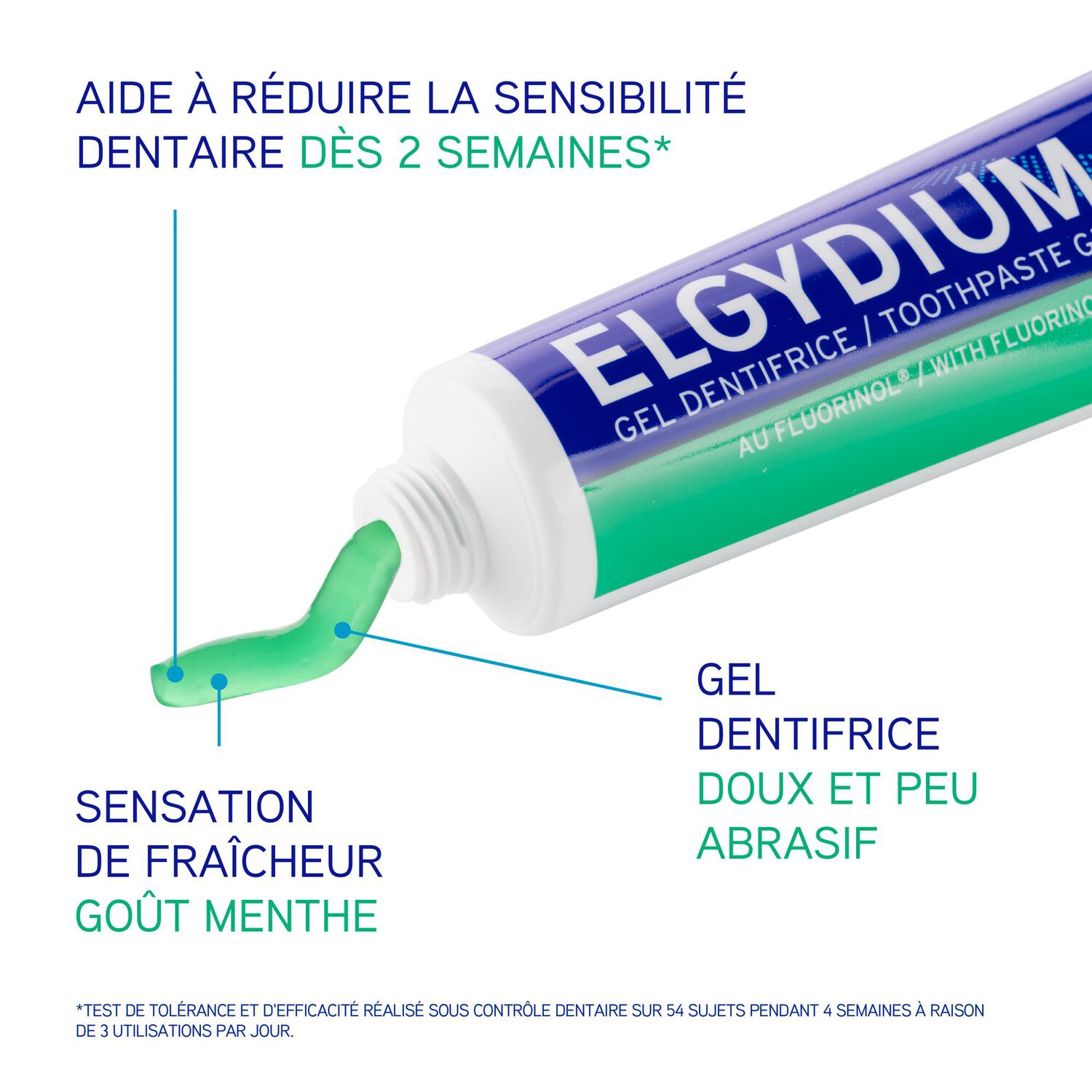 ELGYDIUM Dents Sensibles - Dentifrice