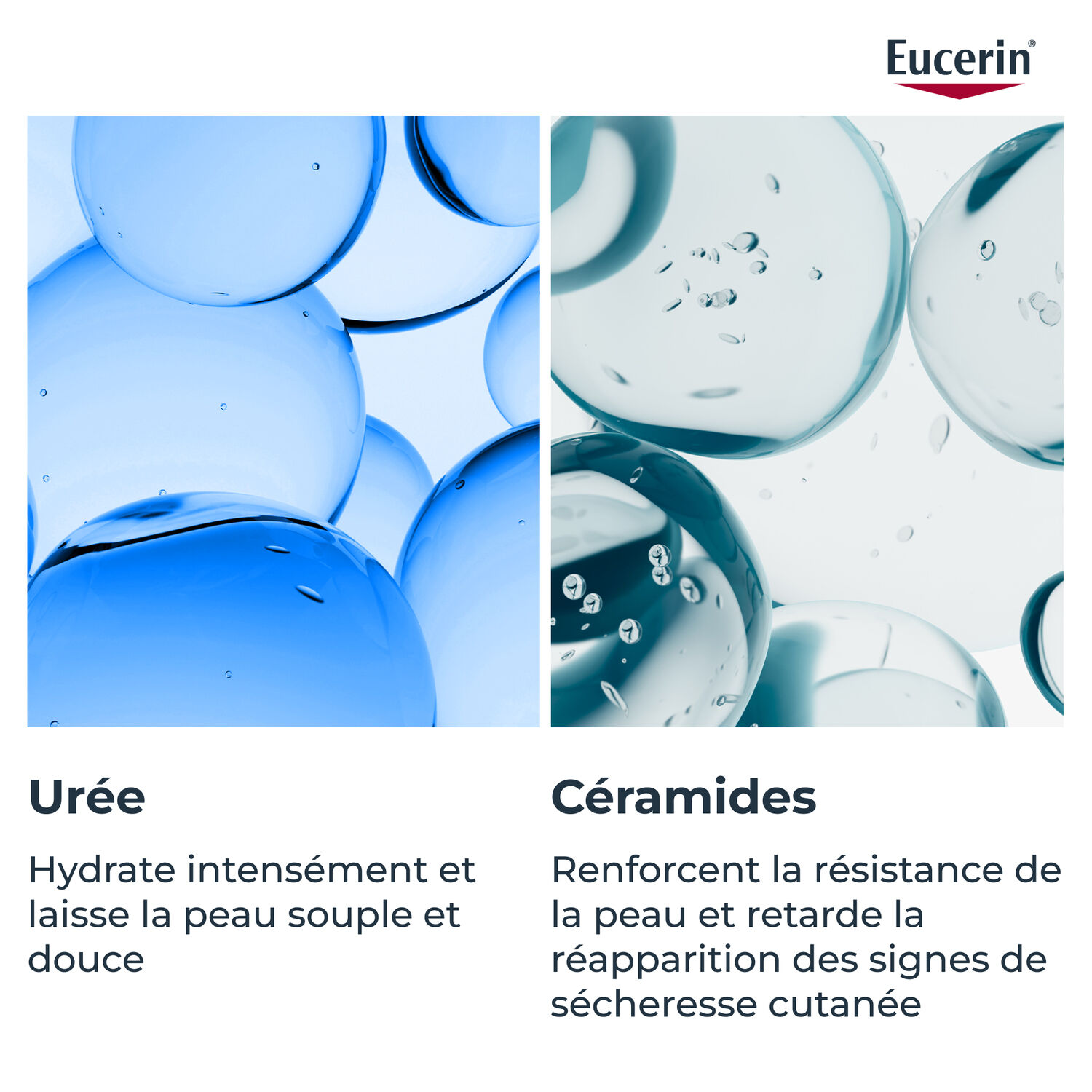 Urea Repair Plus - Emollient 5% d'Urée Parfumé