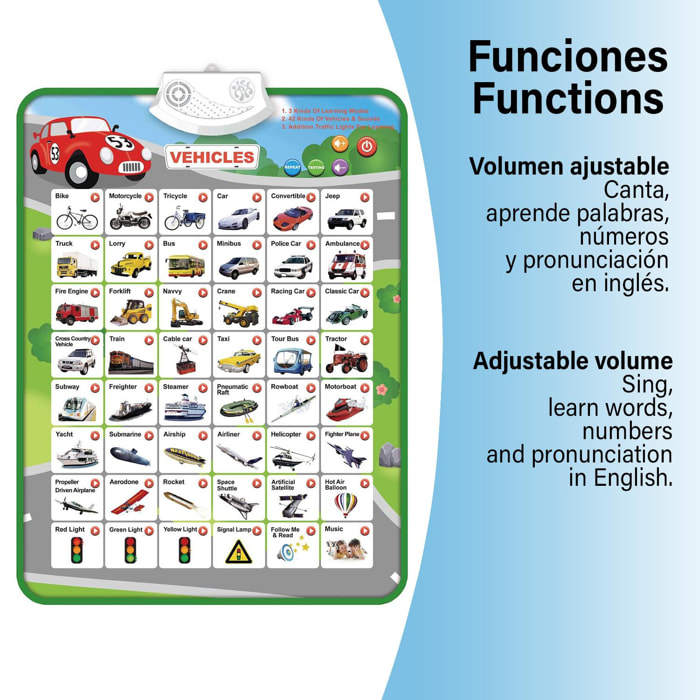 Abecedario electrónico interactivo con Vehículos para aprender inglés, ABC parlante y póster musical. Juguete educativo para niños pequeños, guardería, preescolar.