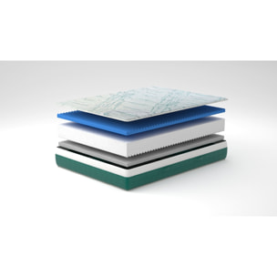 Materasso 3 strati MemoryFoam Acquagel,zone differenziate,traspirante 90x200x24cm