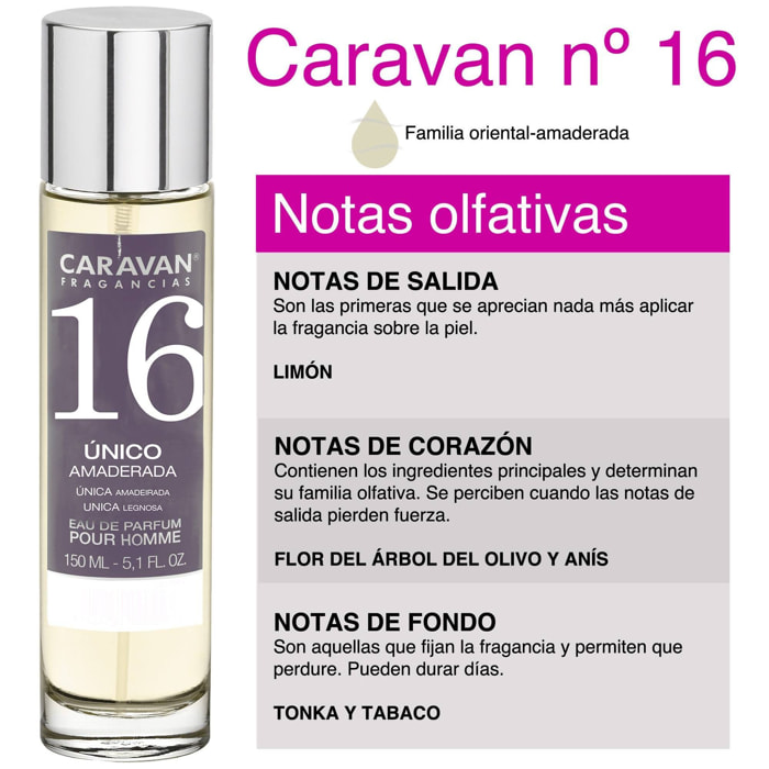 Caravan fragancias - caja de regalo con 2 perfumes nº16 de 150 ml, para hombre