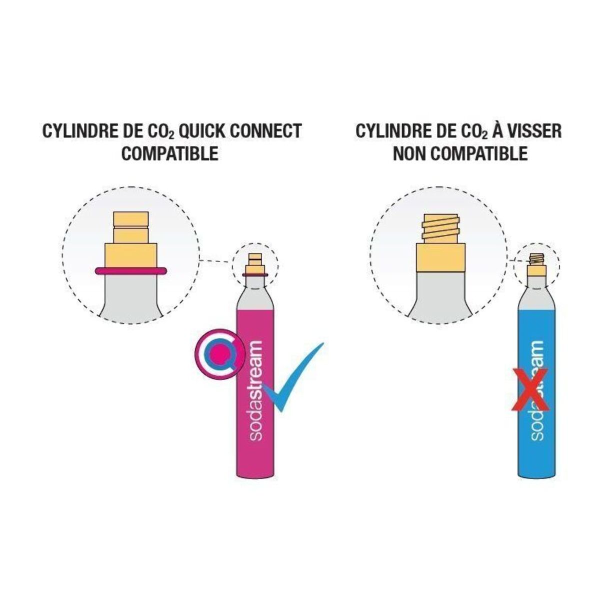 Cylindre CO2 SODASTREAM Recharge CO2 supplément CQC à clip