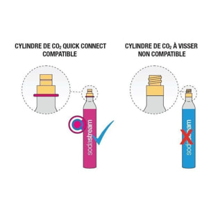 Cylindre CO2 SODASTREAM Recharge CO2 supplément CQC à clip