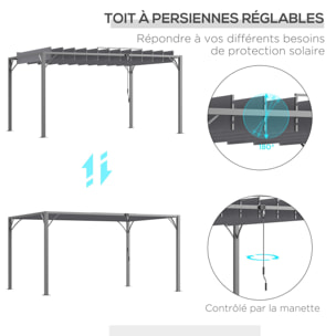 Pergola lames orientables dim. 3,9L x 2,95l x 2,13H m structure alu. acier époxy polyester gris