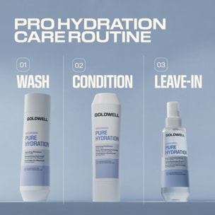 GOLDWELL DS Pure Hydration Conditioner 200ml