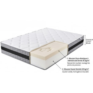 Matelas mémoire De Forme - Mousse Ergo 25cm - MEMO LUXE