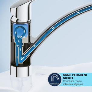 GROHE Start Flow Mitigeur monocommande Evier Chromé