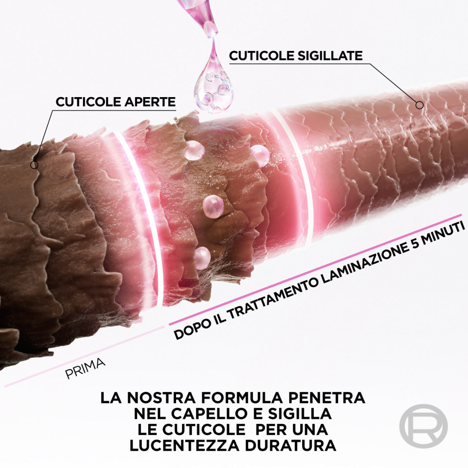 Trattamento Laminazione 5 Minuti Elvive Glycolic Gloss con Acido Glicolico per Capelli Spenti - Flacone da 200ml