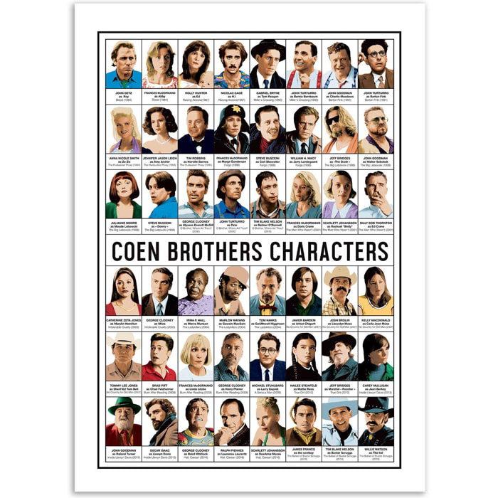Affiche - Coen brothers characters - Olivier Bourdereau