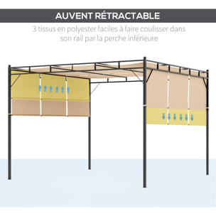 Pergola rétractable dim. 3L x 3l x 2,2H m structure acier époxy anticorrosion noir triple toile polyester haute densité beige