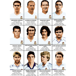 Affiche - Legends of Real Madrid - Olivier Bourdereau