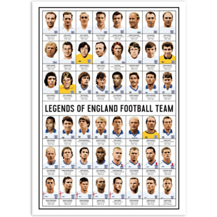 Affiche - Legends of England Football team - Olivier Bourdereau