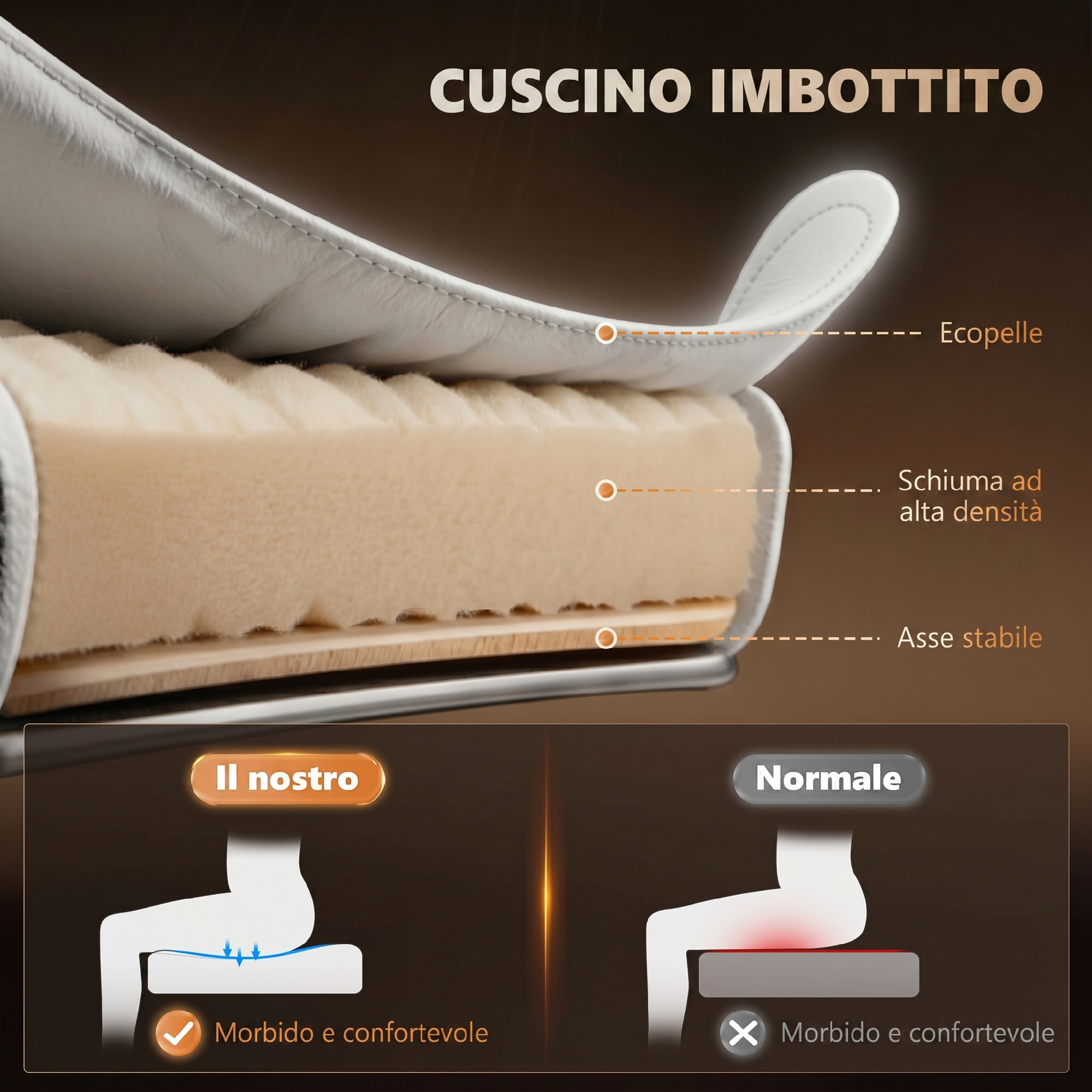 Silla de Oficina con Masaje Vibratorio de 7 Puntos, Silla de Escritorio Giratoria Reclinable con Reposapiés Retráctil, Altura Ajustable, Respaldo Alto, Control Remoto y Tejido de PU, Blanco