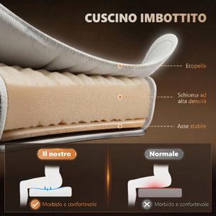 Silla de Oficina con Masaje Vibratorio de 7 Puntos, Silla de Escritorio Giratoria Reclinable con Reposapiés Retráctil, Altura Ajustable, Respaldo Alto, Control Remoto y Tejido de PU, Blanco