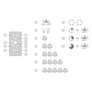 FORLIGHT Ventilador Xaloc ø1000mm Negro Madera clara