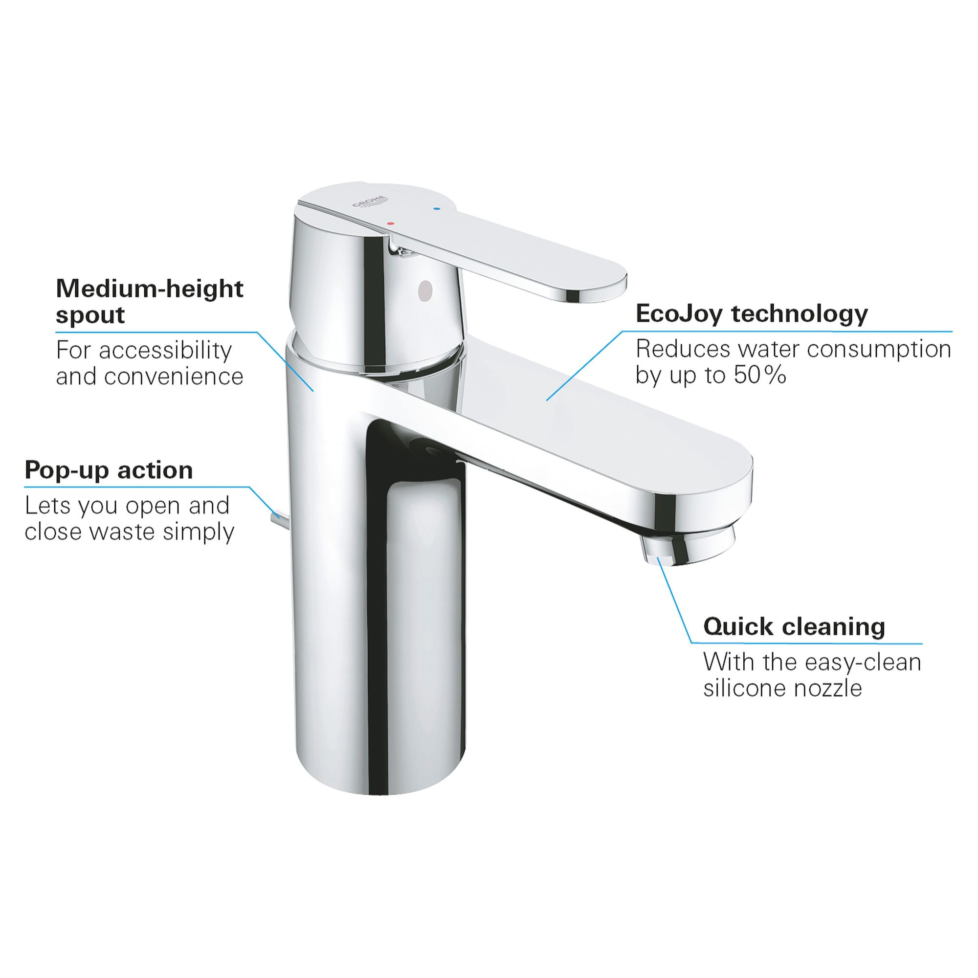GROHE Get Mitigeur monocommande Lavabo Taille M Chromé