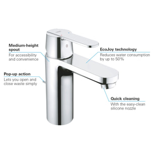 GROHE Get Mitigeur monocommande Lavabo Taille M Chromé