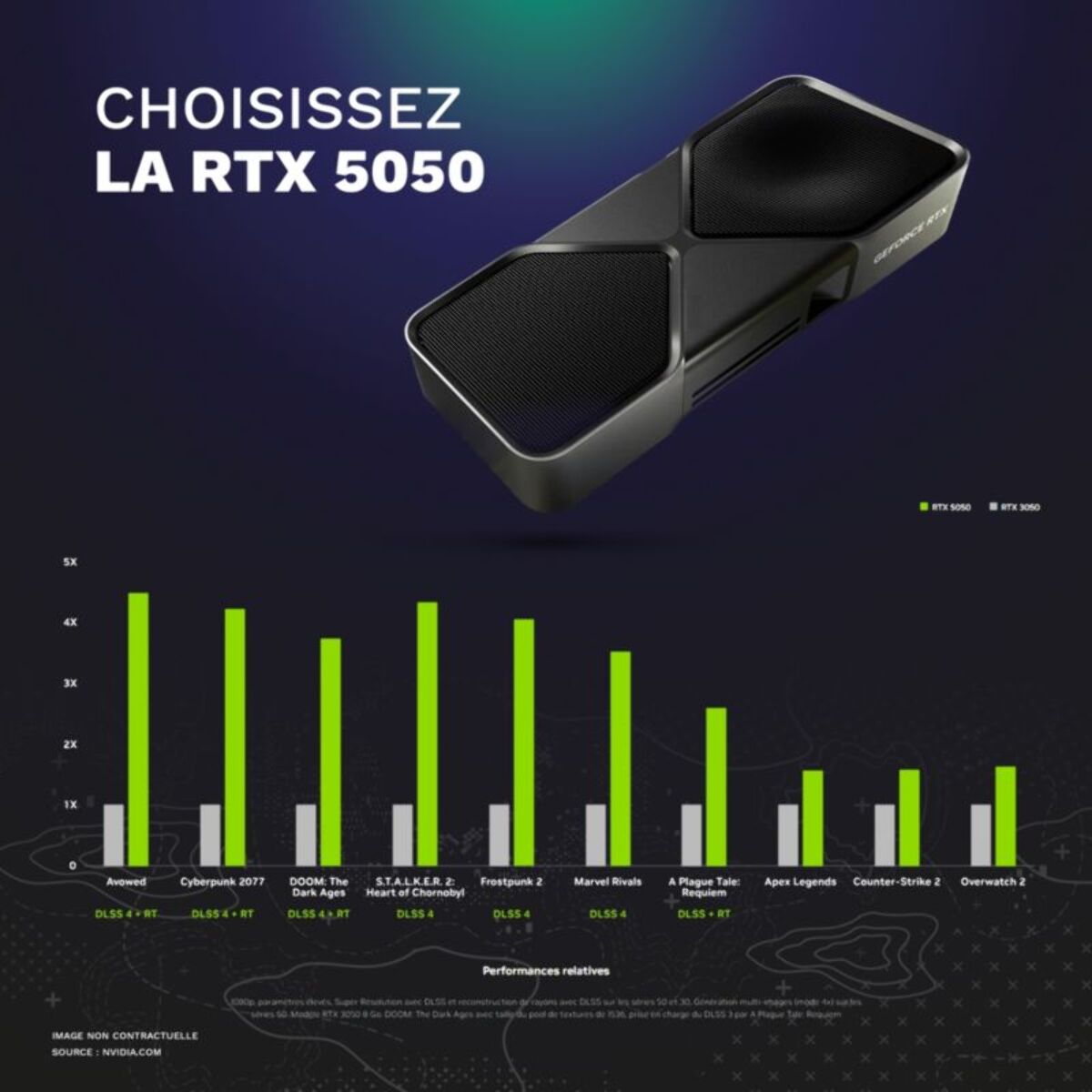 PC Gamer SKILLKORP SK14 - AMD Ryzen 5 5500 - NVIDIA GeForce RTX 5050 - 32 Go RAM DDR4 - SSD 512 Go