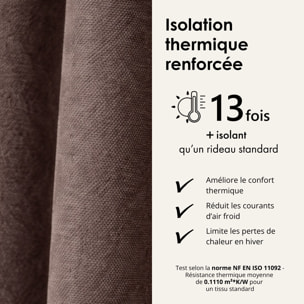 Rideau thermique phonique et semi occultant à galons fronceurs KONFOR - Taupe
