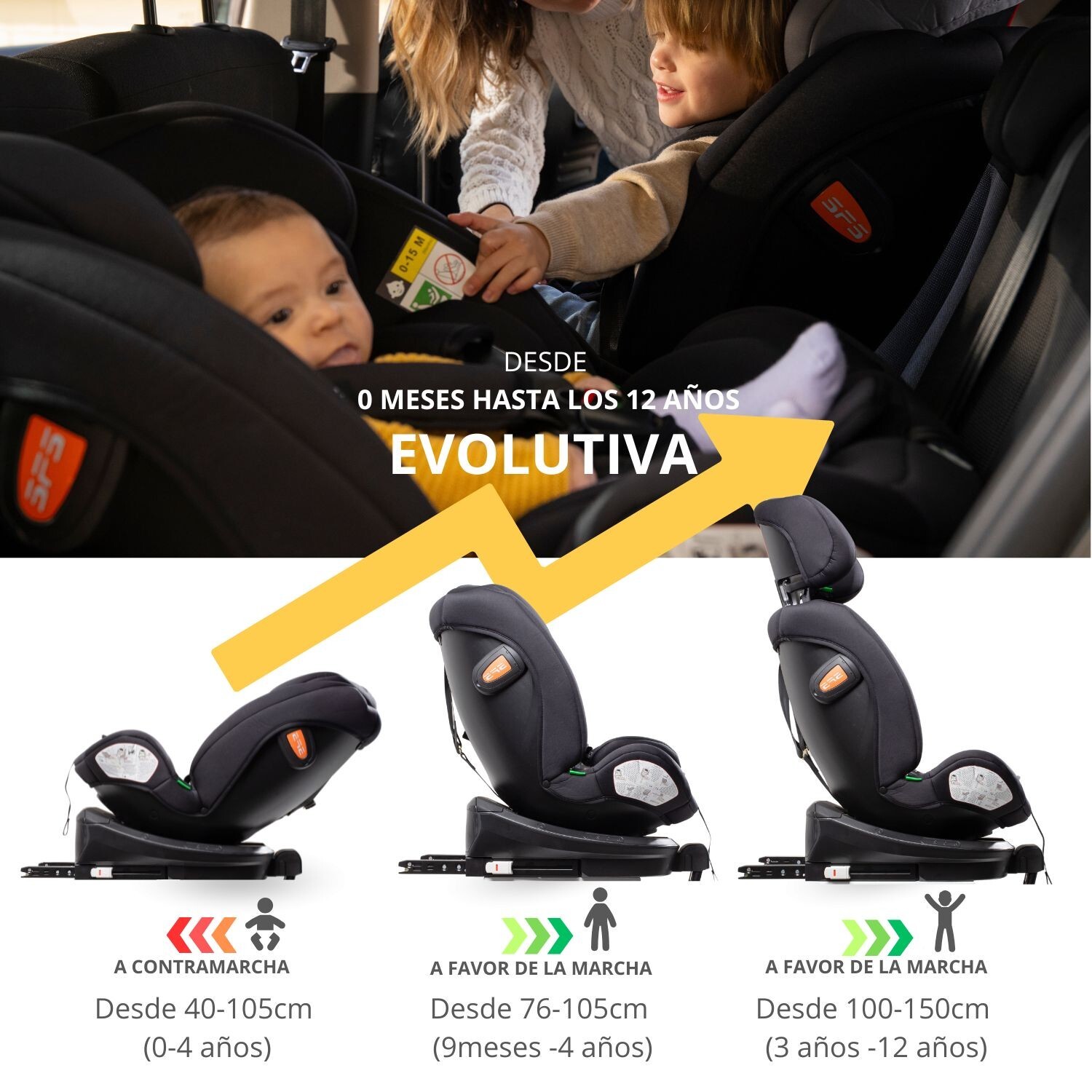 Silla Auto 0123 giratoria 360º modelo Alea