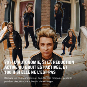 Casque MARSHALL Monitor III ANC Noir