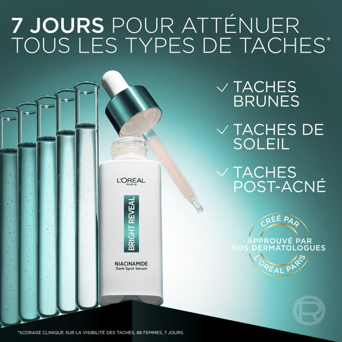 L'Oréal Paris Routine Visage Anti-Tache Sérum Niacinamide + Stick Anti-UV SPF50+