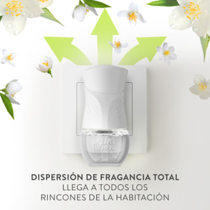 Air Wick Eléctrico - Ambientador para casa con aroma a White Bouquet - Recambio