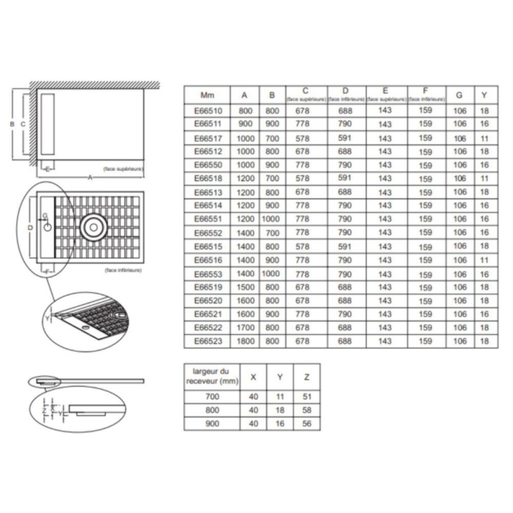 Pack receveur antidérapant Flight Neus blanc + Kit d'étanchéité + Bonde + Capot