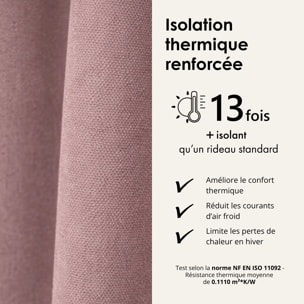 Rideau thermique phonique et semi occultant KONFOR - Rose