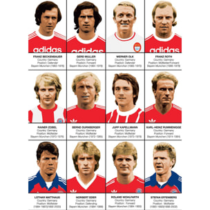 Affiche - Legends of Bayern Munchen - Olivier Bourdereau