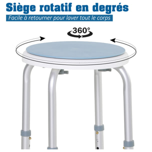 Tabouret de douche siège de douche - hauteur réglable, pivotant 360° - alu PP blanc bleu