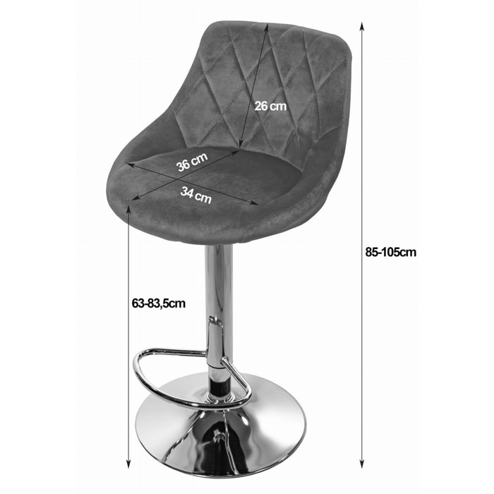 Sgabello da bar KAST in velluto verde con base cromata