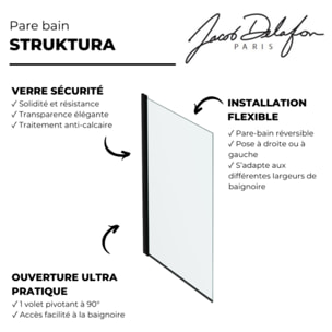 Pare-bain Struktura 1 volet pivotant noir mat