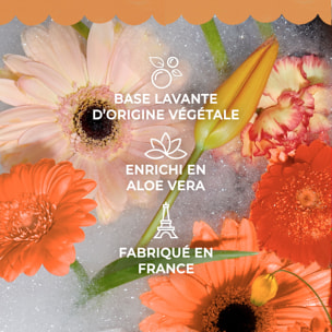 Néroli - Trousse Eau Parfumée Bienfaisante 30ml + Gel Douche 50ml
