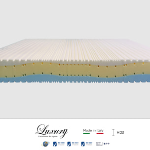 "Panarea" H23 cm 140x200 2 guanciali Memory OMAGGIO sfoderabile Memory Foam a tre strati