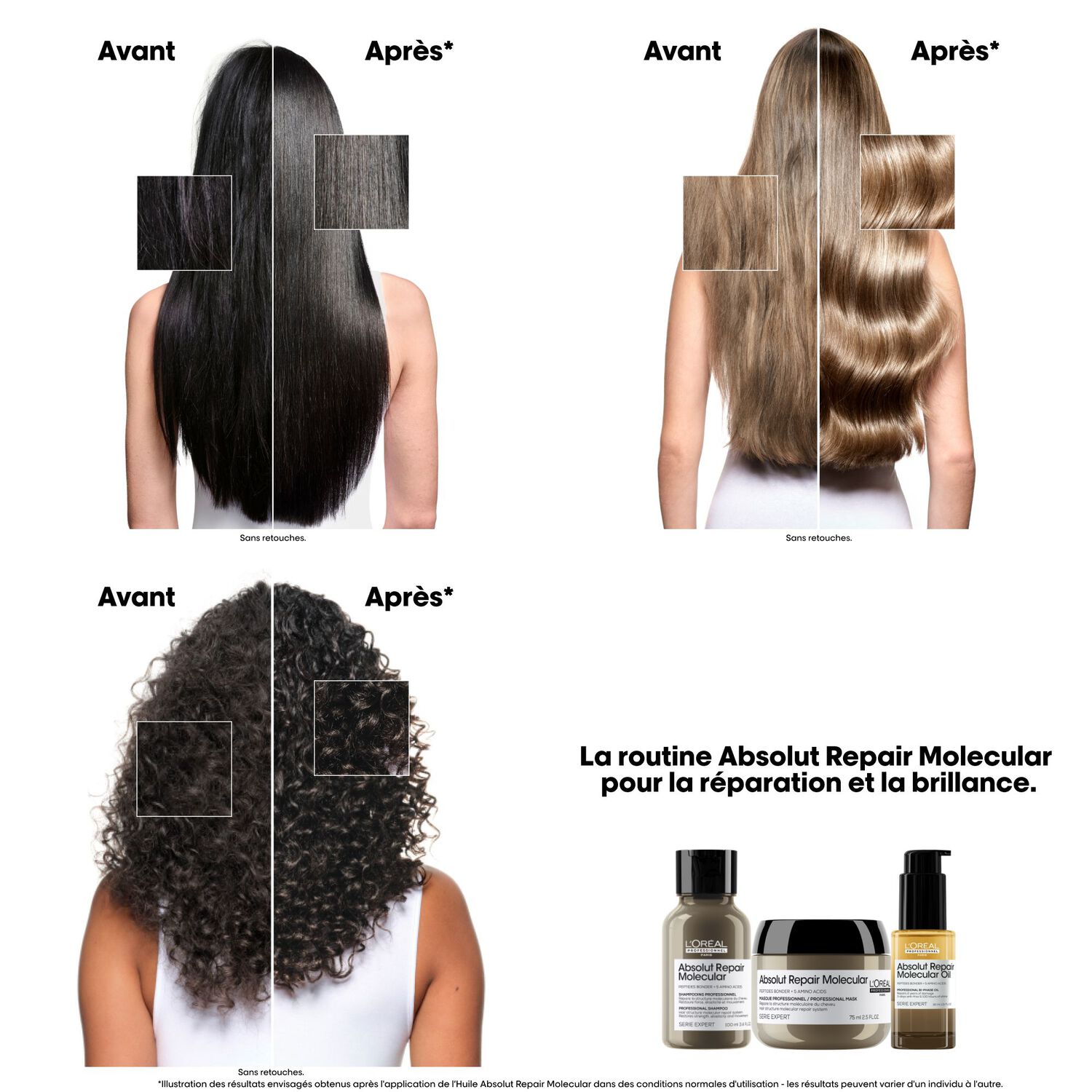 Absolut Repair Molecular - Huile Bi-Phase Réparatrice