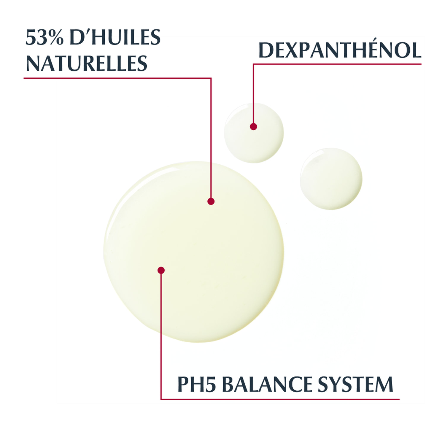 PH5 - Recharge Huile de Douche 400 ml