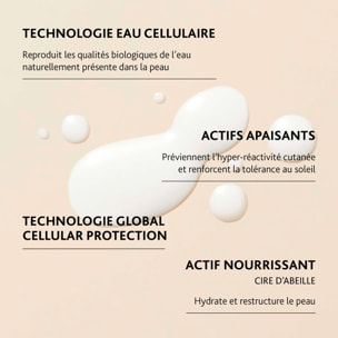 Après-Soleil SOS - Spécial Coups de Soleil 200 ml