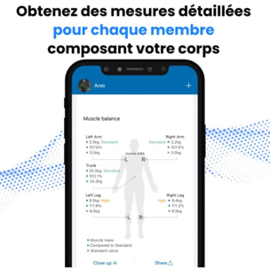Pèse personne et capteur de silhouette connectés RENPHO Morphoscan MSC01