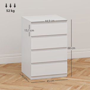 Cómoda 4 Cajones con Cierre Suave, Cómoda Dormitorio, Cajonera para Salón, Oficina, Estilo Moderno, 45x40x68 cm, Blanco