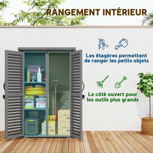 Armoire de jardin  2 portes persiennes 2 étagères toit bitumé bois gris