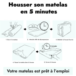 Matelas Respirant | Déhoussable - ressorts ensachés et mémoire de forme | 25 cm