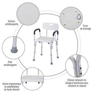 Chaise de douche siège de douche ergonomique hauteur réglable pieds antidérapants charge max. 135 Kg alu HDPE blanc